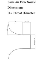 air-flow-nozzle-diagram